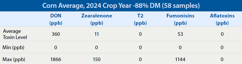 Table1 (1)